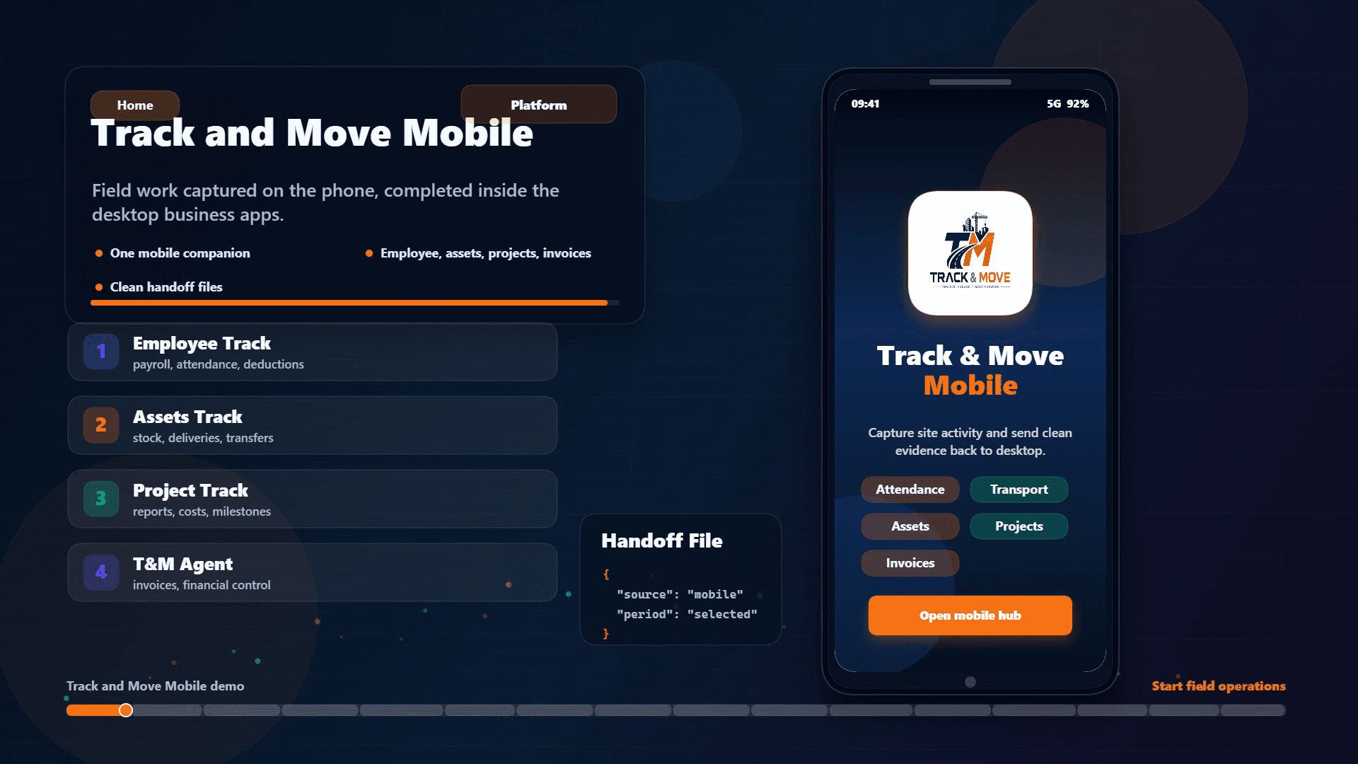 Track & Move Mobile field operations overview